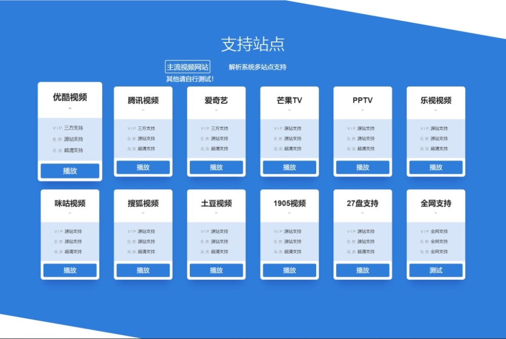 云海解析计费系统4.2完美破解版源码-安然源码网