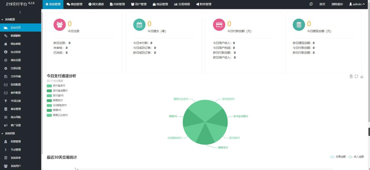 开源企业发卡网修复多BUG_2022企业级多商户发卡平台-安然源码网