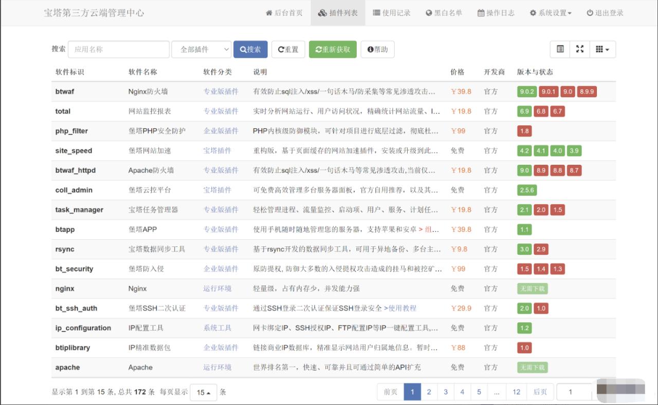 2022 第三方宝塔面板 btcloud PHP源码-安然源码网