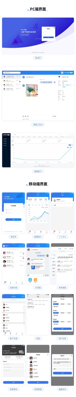 CRM CHAT客服系统源码 可对接任何系统-安然源码网