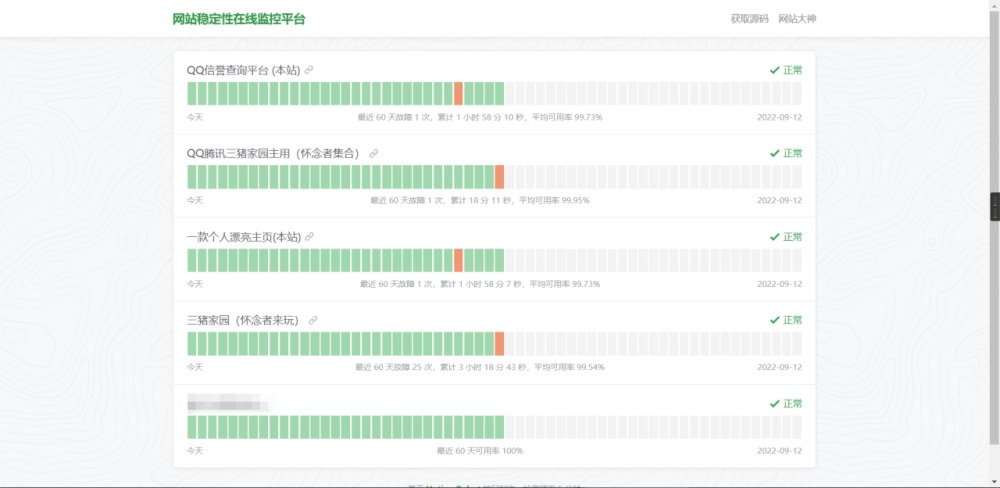 网站运行状态监控PHP源码-安然源码网