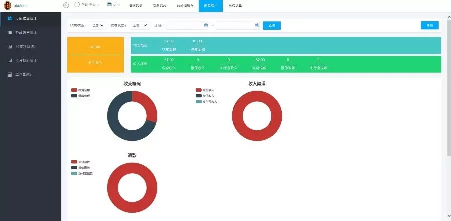 小型医疗门诊挂号系统 医院管理系统后台thinkphp内核源码-安然源码网