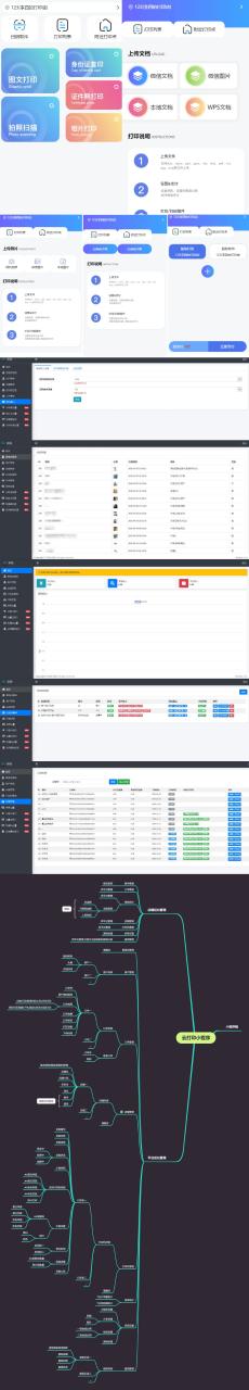 精美UI小程序打印系统源码 PHP后端 附搭建教程+功能脑图-安然源码网