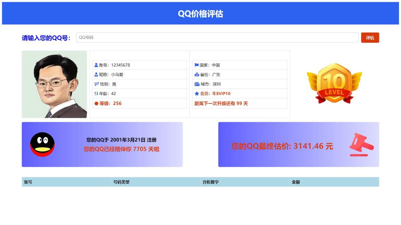 抖音爆火的QQ价格评估源码-安然源码网